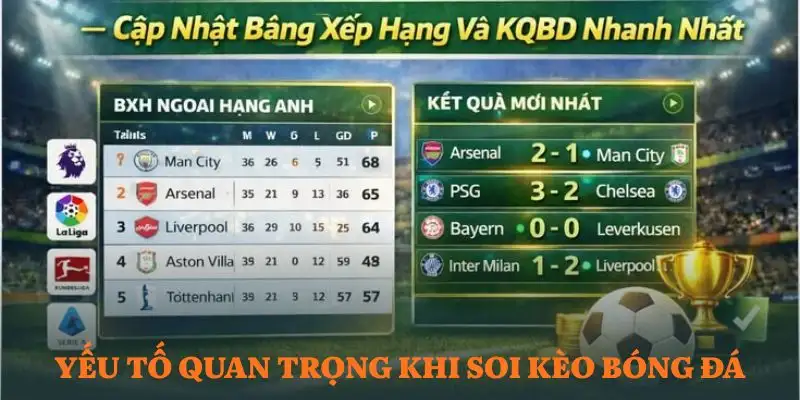 soi-keo-bong-da-yeu-to